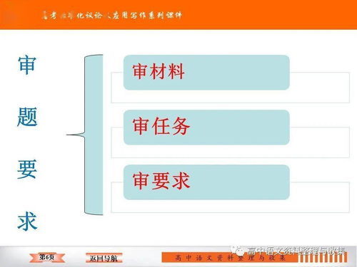 精品课堂 基于高考标准的材料作文审题立意 课件 作文思维训练选择题版 教师版 作文审题 思维训练 素材积累 语言运用